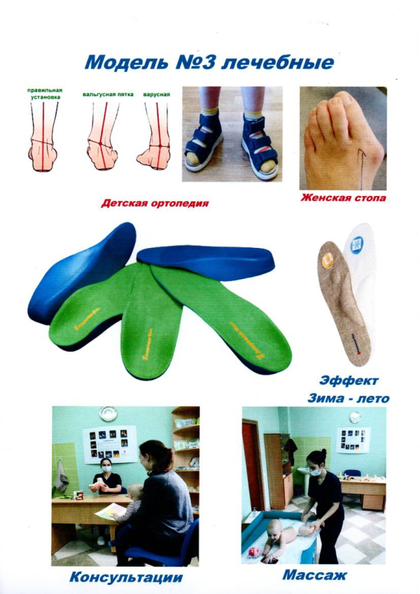 Ортопедические стельки  М3 универсальные размер 18 (длина 18 см)