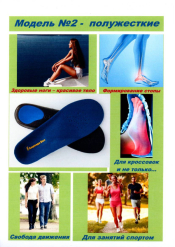 Ортопедические стельки М2 универсальные  16-18/29-31