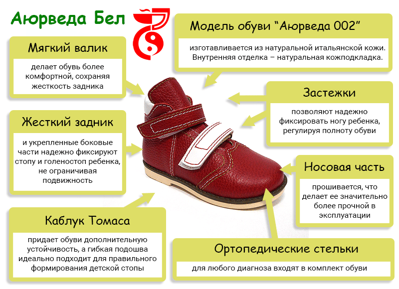 Преимущества детской ортопедической обуви «Аюрведа Б1»